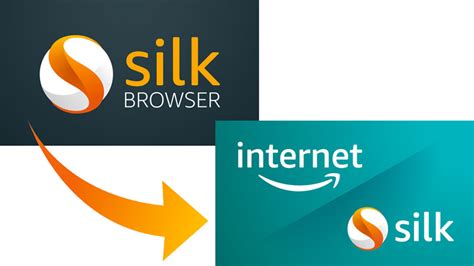 Amazon rebrands their Silk browser for the Fire TV | AFTVnews