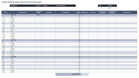 Wbs Template Excel Free Download ~ Excel Templates