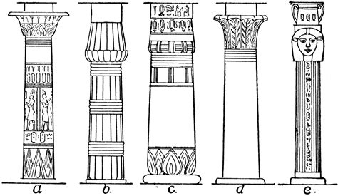 Types of Columns | ClipArt ETC