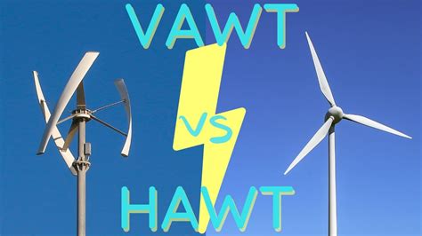 Are Vertical Axis Wind Turbines Better? - YouTube