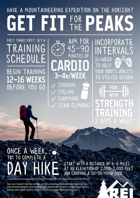 Mountaineering Fitness and Training Tips - Uncommon Path – An REI Co-op ...