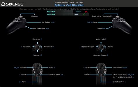 directed input: Splinter Cell: Blacklist with the Razer Hydra