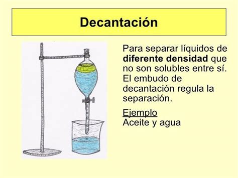 Cuál Es El Método De Decantación - buick