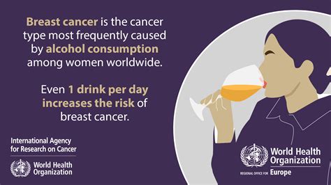 How alcohol can cause cancer – Alcohol Awareness