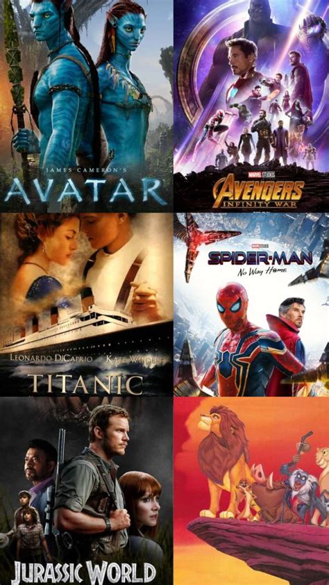 Avatar 2, Avengers: Endgame, Titanic Among Highest-Grossing Films Of ...