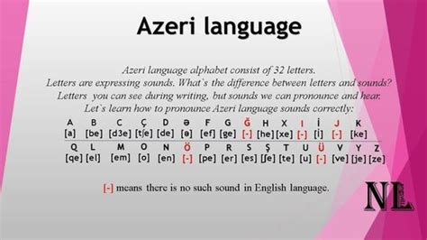 Learn Azerbaijani Language. Lesson 1-Azeri Alphabet - YouTube | Azerbaijani language, Language ...