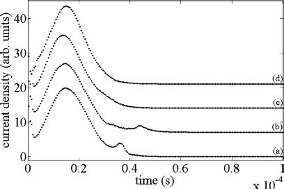 As in Fig. 6 but with an amplitude for the electric pulse of 11 V /μ m. | Download Scientific ...