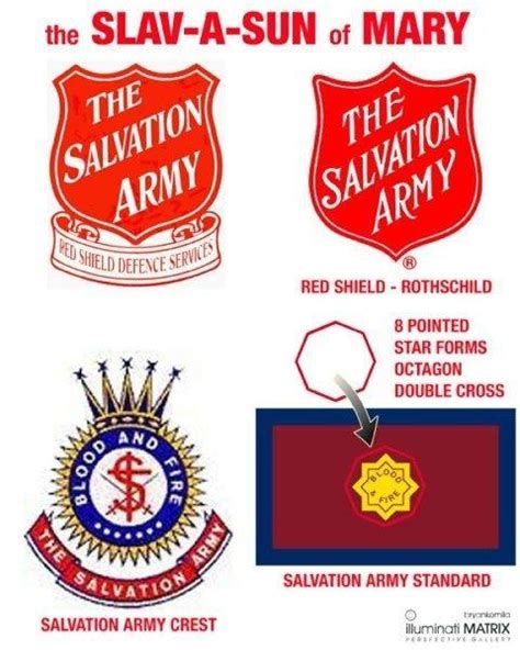 Salvation Army Red Shield Logo - LogoDix