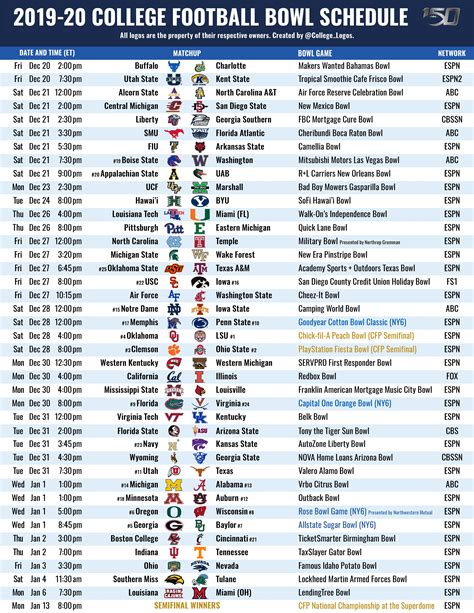 Bowl Schedule 2024-24 With Records - Cordy Dominga