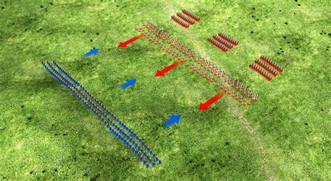 Battle of Hastings (1066) - 3D scene - Mozaik Digital Education and ...