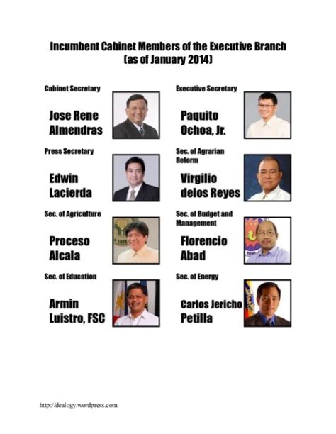 Philippines Cabinet Members 2018 | www.stkittsvilla.com