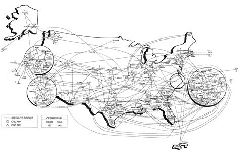 Arpanet Diagram