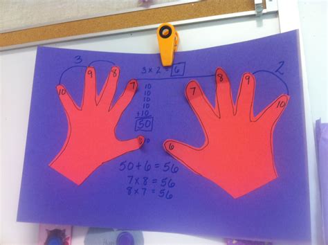 Multiplication finger display foldable Multiplication, Math, Koozies, Drink Sleeves, Finger ...