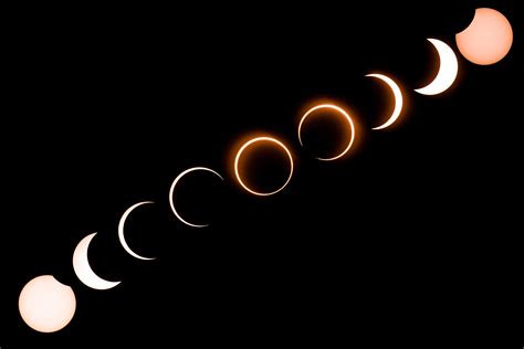 What Time Is the Solar Eclipse Today? When to See 'Ring of Fire ...