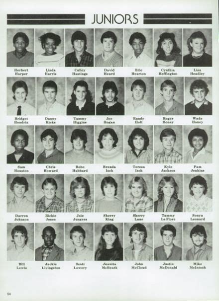 1985 Newport High School Yearbook | High school yearbook, Newport high ...