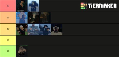 Demon Fall Breathing Styles Tier List (Community Rankings) - TierMaker