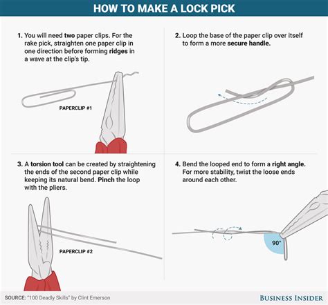 Pick locks – Artofit