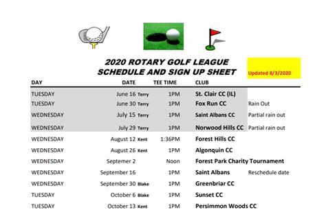 2020 Golf League Schedule -Updated 8/3/20 eg: | St. Louis Rotary Club ...