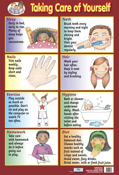 hygiene chart for kids(2) | Personal Hygiene Printables & Tips