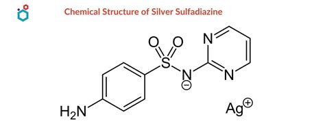 Silver Sulfadiazine - A Sulfa Drug | Properties, Uses and Side effects