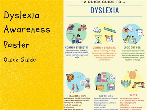 Dyslexia Poster Ideas