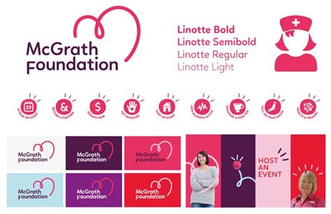 McGrath Foundation unveils new look to support much loved breast cancer ...