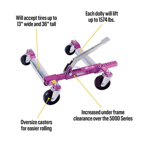 GoJak G6313 Car Wheel Dolly Jack, 13 Inch Wide Tire, Right Hand