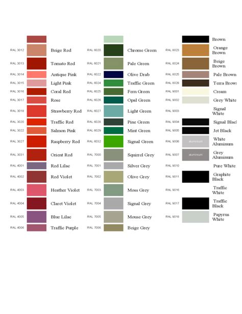 Sample RAL Color Chart Free Download