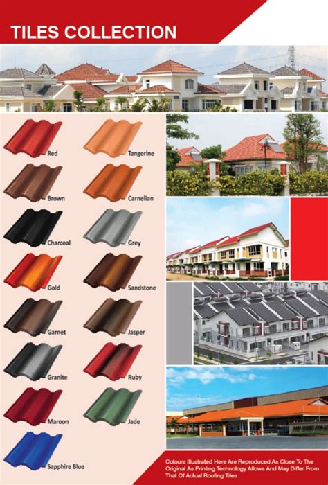 Concrete Roofing Tiles | Building Materials Online