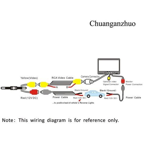 Toyota Backup Camera Wiring Diagram - Collection - Faceitsalon.com