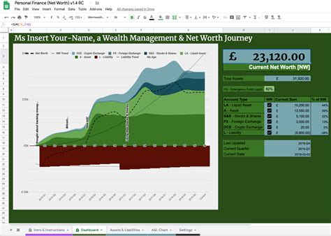 GitHub - hozza/Personal-Finance-Net-Worth-Tracker: Personal Finance ...