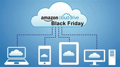 Amazon Offering One-Year Unlimited Cloud Storage For Only $5