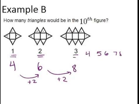 Inductive Reasoning from Patterns ( Video ) | Geometry | CK-12 Foundation