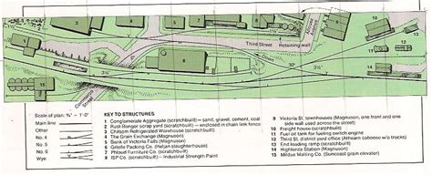 Model railway track plans, Train layouts, Model trains