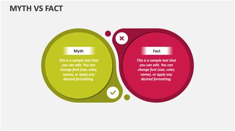 Myth Vs Fact PowerPoint and Google Slides Template - PPT Slides