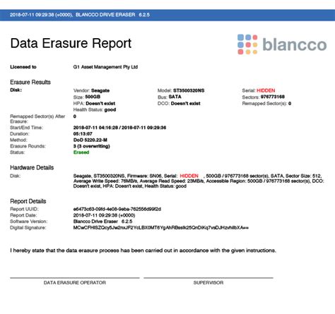 Sample Asset Disposal Reports - G1 Asset Management