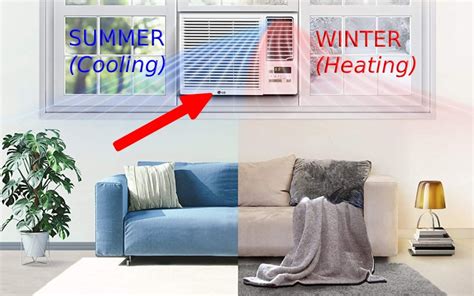 5 Best Window AC Units With Heat In 2024 (2-In-1 Combos)