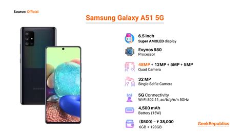 Samsung Galaxy A51 5G Full Specification: Review - GeekRepublics