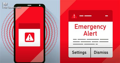 UK to Test Emergency Alert System - NEWS | Lineal IT Support