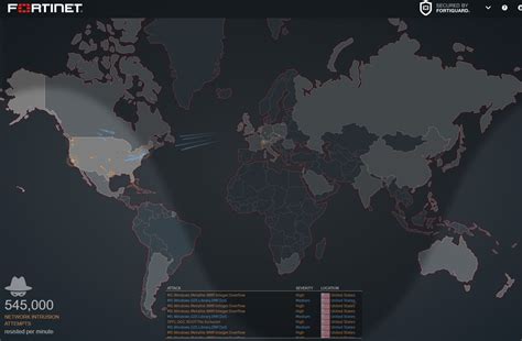 Saturar prosperidad Inspector fortinet cyber attack map Paloma Un fiel incidente