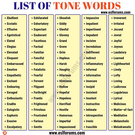 What are Tone Words? List of 300+ Useful Words to Describe Tone - ESL Forums