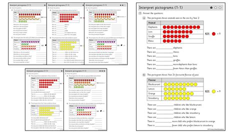 Interpret pictograms (1-1) | Worksheets – Primary Stars Education