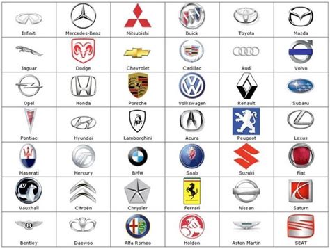 The Toyota Logo — Part 2. How about we begin with the first on… | by ...