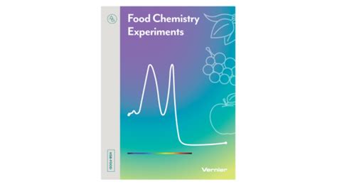 Food Chemistry Experiments – Instruments Direct