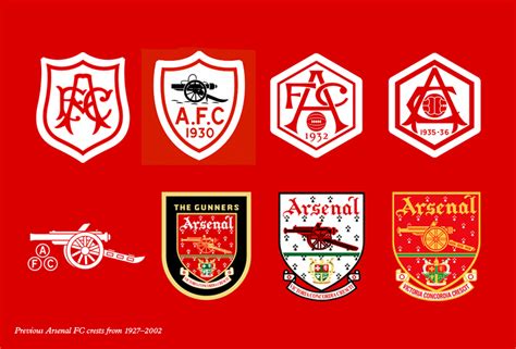 Arsenal Football Club | Dan O’Leary