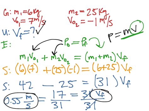 Inelastic Collision #4 From Class Today | Science, Physics, Momentum ...