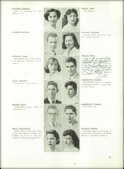 Erasmus Hall High School - Arch Yearbook (Brooklyn, NY), Class of 1953, Page 83 of 128