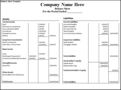 Financial statement template/ balance sheet format | Balance sheet ...