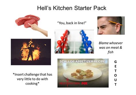 Hell's Kitchen Starter Pack : r/gordonramsaymemes