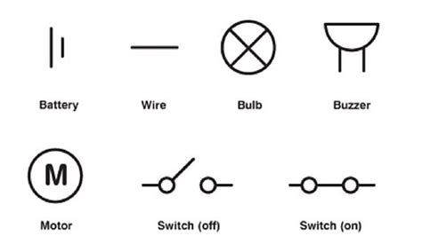 Circuit symbols - BBC Bitesize